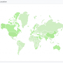 World map