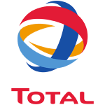 total